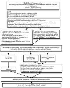 Bisphosphonate / Osteoporosis / Dual-energy X-ray absorptiometry / Teriparatide / Pathologic fracture / Hip fracture / Osteopenia / Medicine / Health / Bone fractures