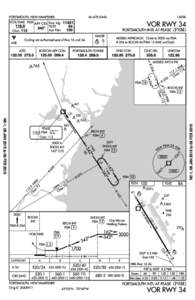 PORTSMOUTH, NEW HAMPSHIRE VOR/DME PSM[removed]AL-678 (FAA)