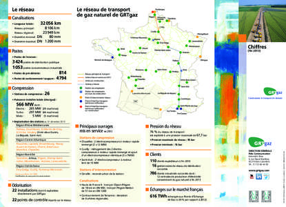 Le réseau  Le réseau de transport de gaz naturel de GRTgaz  Canalisations