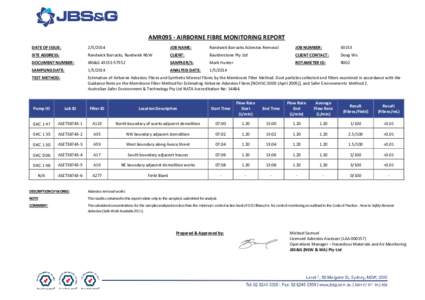 AMR095 - AIRBORNE FIBRE MONITORING REPORT DATE OF ISSUE: [removed]JOB NAME: