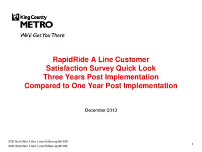 RapidRide A Line Survey Quick Look