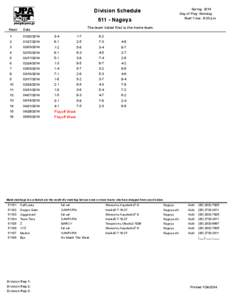 Spring 2014 Day of Play: Monday Start Time: 8:00 pm Division Schedule[removed]Nagoya