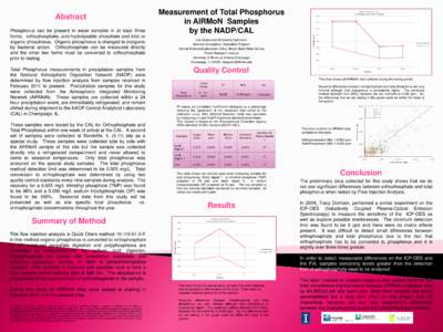 Total Phosphorus measurements in precipitation samples from the National Atmospheric Deposition Network (NADP) were determined by flow injection analysis from samples received in February 2011 to present. Precipitation s