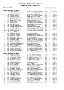 CHAMPIONNAT REGIONAL LIMOUSIN[removed]SAINT-JUNIEN (87) Place Doss Nom