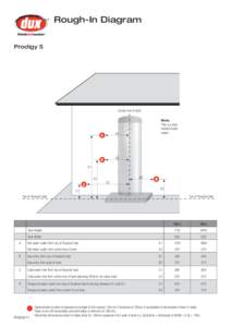 Rough-In Diagram Prodigy 5 Centre line of tank  A