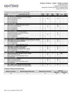 Roadmap: Translation – Russian – Bachelor of Science AS-BS-TRNS-RUSS College of Arts and Sciences Department of Modern and Classical Language Studies Catalog Year: [removed]This roadmap is a recommended semester-by-