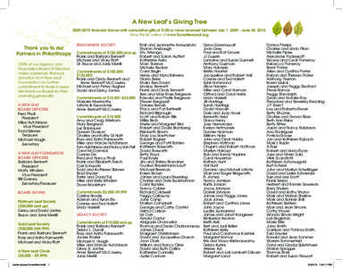 A New Leaf’s Giving Tree[removed]financial donors with cumulative gifts of $100 or more received between July 1, [removed]June 30, 2010. View this list online at www.TurnaNewLeaf.org. Thank you to our Partners in Phila