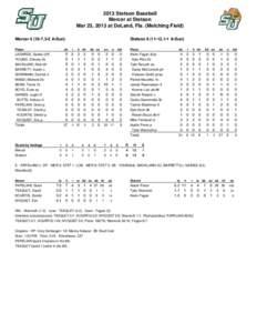 2013 Stetson Baseball Mercer at Stetson Mar 23, 2013 at DeLand, Fla. (Melching Field) Mercer[removed],3-2 A-Sun) Player