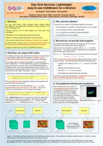 Styx Grid Services: Lightweight, easy-to-use middleware for e-Science Jon Blower1 Keith Haines1 Ed Llewellin2 http://www.resc.rdg.ac.uk