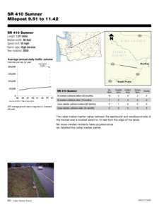 Washington / Mount Rainier National Park / Washington State Route 410 / Cable barrier / Bonney Lake /  Washington / Washington State Department of Transportation / Lake Tapps / Jersey barrier / Transport / Car safety / Pierce County /  Washington