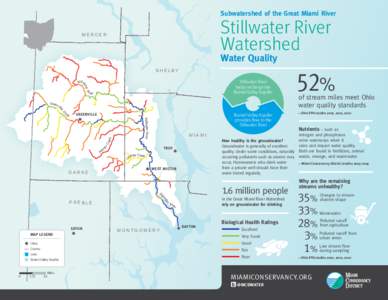 Infographic-Stillwater_P2