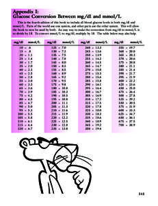 Appendix I: Glucose Conversion Between mg/dl and mmol/L This is the fourth edition of this book to include all blood glucose levels in both mg/dl and mmol/L. Parts of the world use one system, and other parts use the oth