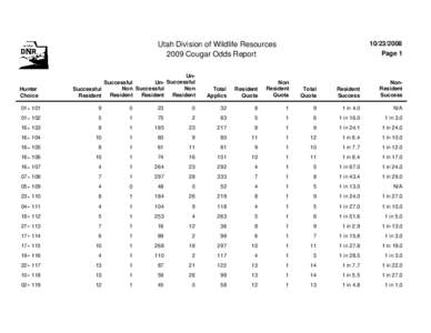 [removed]Page 1 Utah Division of Wildlife Resources 2009 Cougar Odds Report