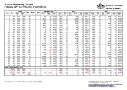 Wilsons Promontory, Victoria February 2014 Daily Weather Observations Date Day
