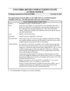 COLUMBIA RIVER COMPACT/JOINT STATE ACTION NOTICE Washington Department of Fish and Wildlife November 25, 2014