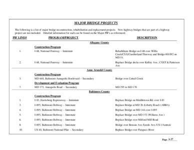 MAJOR BRIDGE PROJECTS The following is a list of major bridge reconstruction, rehabilitation and replacement projects. New highway bridges that are part of a highway project are not included. Detailed information for eac