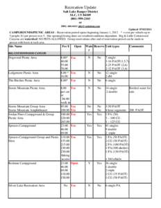 Microsoft Word - Salt Lake Ranger District Recereation Update June 20, 2014.doc