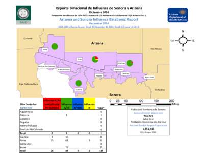 Reporte Binacional de Influenza de Sonora y Arizona Diciembre 2014 Temporada de influenza de[removed]: Semana[removed]noviembre[removed]Semana[removed]de enero[removed]Arizona and Sonora Influenza Binational Report December 20