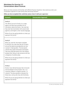 FCS Worksheet 3.2-Conversations about Finances