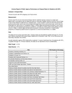 Arizona Report of Public Agency Performance on Dropout Rates for Students with IEPs Indicator 2: Dropout Rate Percent of youth with IEPs dropping out of high school. Measurement Arizona uses the annual event school dropo