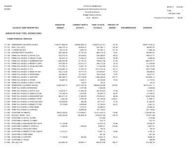 R5509301  STATE OF NEBRASKA NIS0001