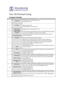 Year 7/8 Christian Living THE BIBLE OVERVIEW WEEKS 1  2