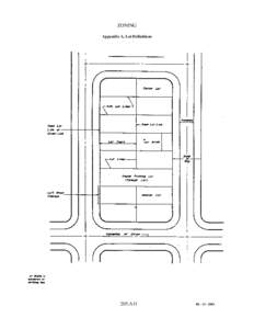 ZONING Appendix A, Lot Definitions 205:A11