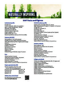 UAF_Locations_in_AK_Sept2014