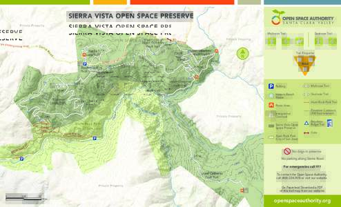 SIERRA VISTA OPEN SPACE PRESERVE Multi-use Trail Dual-use Trail  Trail Etiquette