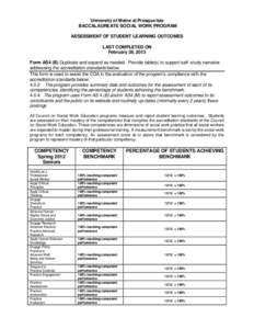 University of Maine at Presque Isle BACCALAUREATE SOCIAL WORK PROGRAM ASSESSMENT OF STUDENT LEARNING OUTCOMES LAST COMPLETED ON February 26, 2013 Form AS4 (B) Duplicate and expand as needed. Provide table(s) to support s