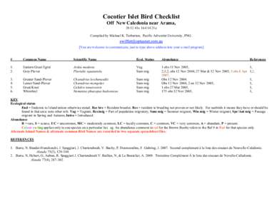 Cocotier Islet Bird Checklist Off New Caledonia near Arama, 20 12 41s21e Compiled by Michael K. Tarburton, Pacific Adventist University, PNG. [You are welcome to communicate, just re-type above address into your 