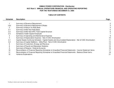 ENMAX POWER CORPORATION - Distribution AUC Rule 5: ANNUAL OPERATIONS FINANCIAL AND OPERATING REPORTING FOR THE YEAR ENDED DECEMBER 31, 2009 TABLE OF CONTENTS Schedule 1