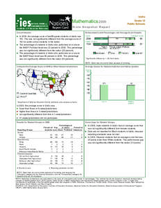 Idaho  Mathematics 2009 Grade 12 Public Schools