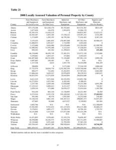 Table[removed]Locally Assessed Valuation of Personal Property by County County Adams Asotin