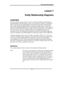 Entity Relationship Diagrams  Lesson 7 Entity Relationship Diagrams OVERVIEW This data modeling technique provides a precise method for detailing and illuminating the