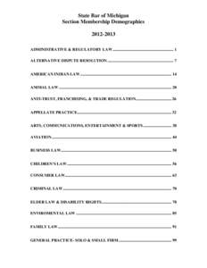 State Bar of Michigan Section Membership Demographics[removed]ADMINISTRATIVE & REGULATORY LAW ............................................................ 1 ALTERNATIVE DISPUTE RESOLUTION ..............................