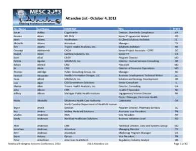 Attendee List - October 4, 2013 First Name Susan Karalee Janet Michelle