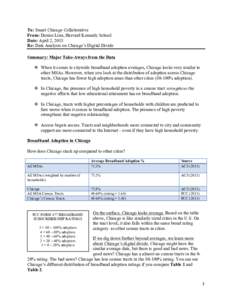 To: Smart Chicago Collaborative From: Denise Linn, Harvard Kennedy School Date: April 2, 2015 Re: Data Analysis on Chicago’s Digital Divide Summary: Major Take-Aways from the Data v When it comes to citywide broadba