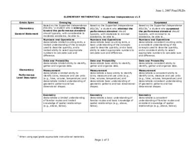 June 1, 2007 Final PLDs ELEMENTARY MATHEMATICS – Supported Independence v1.5 Grade Span Elementary General Statement