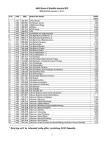 Microsoft Word - Final Journal Scoring 2014 Jan 3, 2014.doc