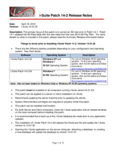 I-Suite Patch 14-2 Release Notes Date: Version: April 19, 2014 I-Suite[removed]