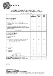 現貨市場首次公開招股之每㈪進度報告 (於 於 2001 年 3 ㈪ 31 ㈰) Cash Market Initial Public Offerings Monthly Progress Report (As at 31 March 2001) 主板 Main Board