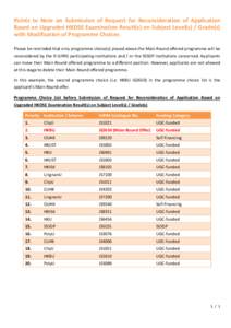 Points to Note on Submission of Request for Reconsideration of Application Based on Upgraded HKDSE Examination Result(s) on Subject Level(s) / Grade(s)