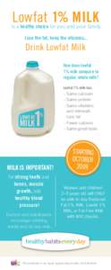 Lowfat 1% MILK  is a healthy choice for you and your family. Lose the fat, keep the vitamins...  Drink Lowfat Milk