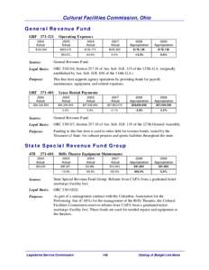 Appropriation / Government / Bonds / Revenue bond / Appropriation bill