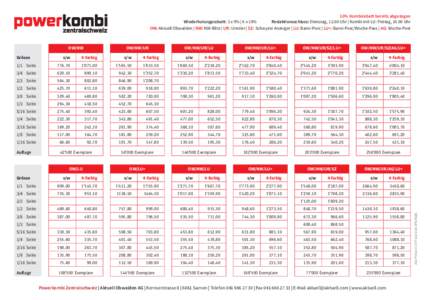 Wiederholungsrabatt: 3 x 5% | 6 x 10%  10% Kombirabatt bereits abgezogen Redaktionsschluss: Dienstag, 12.00 Uhr | Kombi mit LU: Freitag, 16.00 Uhr  OW: Aktuell Obwalden | NW: NW-Blitz | UR: Uristier | SZ: Schwyzer Anzeig