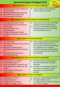 Sponsorwerving in 10 stappenStap 1: Sponsorplan; onderzoek, strategie en planning  Niet weten wat de kracht is Gebrek aan visie en strategie  Onvoldoende afbakening en planning  Niet weten Wie de werving 