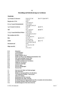 2.6  Herstellung und Hydroborierung von Cyclohexen Chemikalien 2 g (20 mmol) Cyclohexanol Phosphorsäure (85 %)