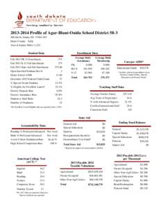 Profile of Agar-Blunt-Onida School District8th St, Onida, SDHome County: Sully Area in Square Miles: 1,224  Student Data