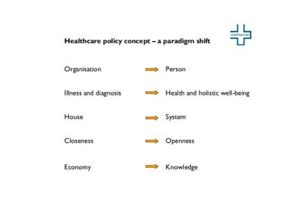 Healthcare policy concept – a paradigm shift  Organisation Person